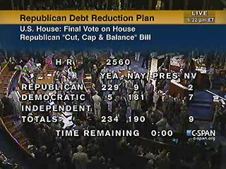 House Passes Cut, Cap and Balance HR 2560